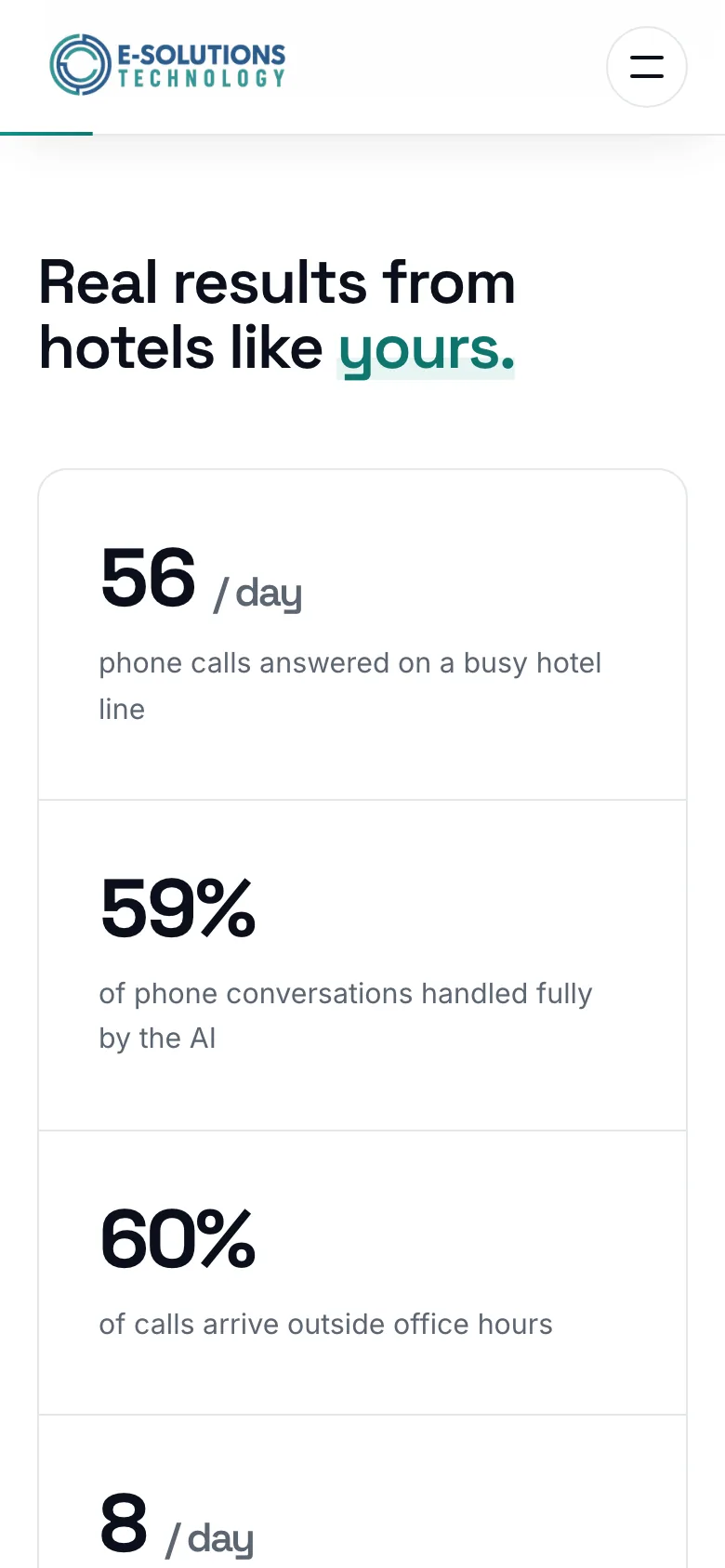 E-Solutions Technology's website on a phone: real results from hotels